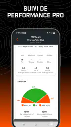 Bushnell Golf Mobile screenshot
