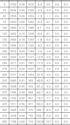 Calculateur balistique 2026 screenshot