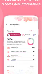 Calendrier des règles – Suivi screenshot