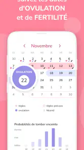 Calendrier des règles – Suivi screenshot