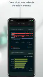 Calendrier Migraines screenshot