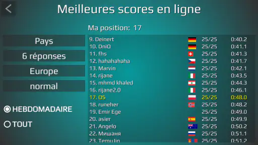 Carte du monde Quiz screenshot