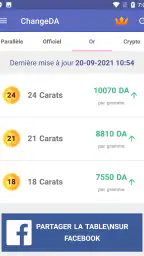 ChangeDA: Taux Dinar Algérien screenshot