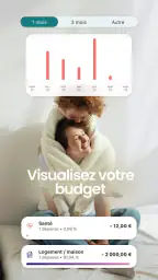 CIC Banque en ligne & Compte screenshot