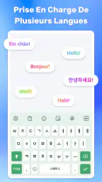 Clavier LED - Clavier néon screenshot