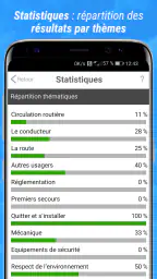 Code de la route screenshot