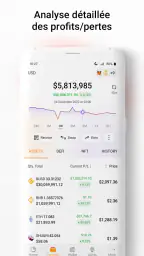 Coin Stats - Crypto Portfolio screenshot