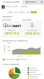 Comwatt Ma Box screenshot