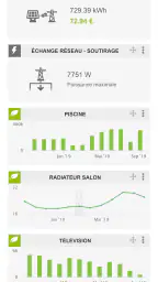Comwatt Ma Box screenshot