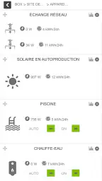 Comwatt Ma Box screenshot