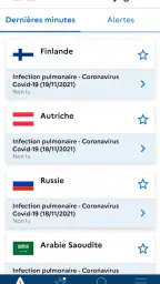 Conseils Aux Voyageurs screenshot