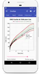 Courbes de Croissance screenshot