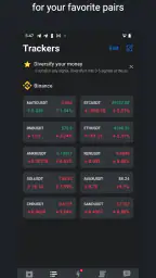 Crypto Trading App by Zyncas screenshot