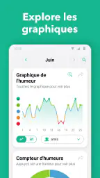 Daylio Journal: Journal intime screenshot