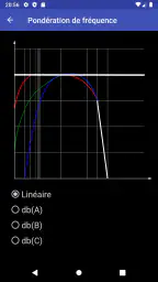 Decibel Meter - Sonomètre screenshot