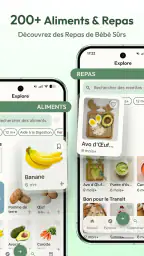 Diversification & DME : Avo screenshot