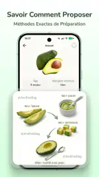Diversification & DME : Avo screenshot