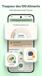 Diversification & DME : Avo screenshot