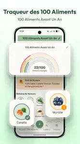 Diversification & DME : Avo screenshot