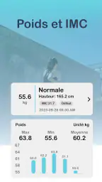 Dr. Blood Pressure: Monitoring screenshot