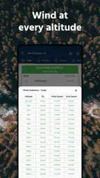 Dronecast - Weather & Fly Map screenshot