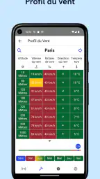 DroneWeather screenshot
