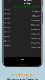 OBD2 Car Scanner - EOBD Facile screenshot