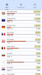 Euro Coin Collection screenshot