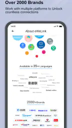 eWeLink - Smart Home screenshot