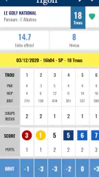 ffgolf screenshot