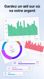 Finadyx: Dépenses & Budget screenshot