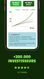 Finanz: Apprendre à Investir screenshot