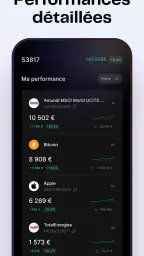 Finary : Patrimoine & Budget screenshot