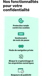 Firefox : Navigateur privé screenshot