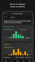 FishFriender - Carnet de Pêche screenshot
