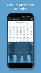 Fishing Calendar screenshot