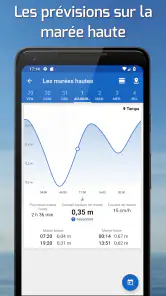 Fishing Points: Pêche & Marées screenshot