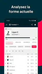 Flashscore: Résultats & Actu screenshot