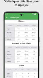 Fléchettes Compteur de Scores screenshot