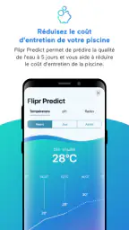 Flipr - Piscine connectée screenshot