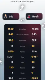 Footbar screenshot