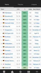 FootyStats - Stats sur le Foot screenshot