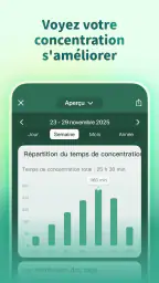 Forest：Rester Concentré screenshot