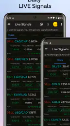Forex Signals screenshot