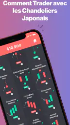 Forex Trading Game & School screenshot