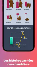 Forex Trading Game & School screenshot