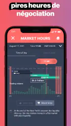Forex Trading Game & School screenshot
