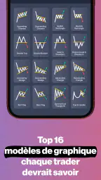 Forex Trading Game & School screenshot
