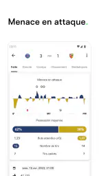 FotMob - Foot en direct screenshot