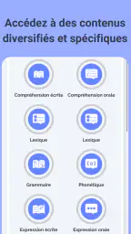 Frello - Apprendre le Français screenshot